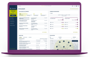 RPT SMARTin uusi dashboard.